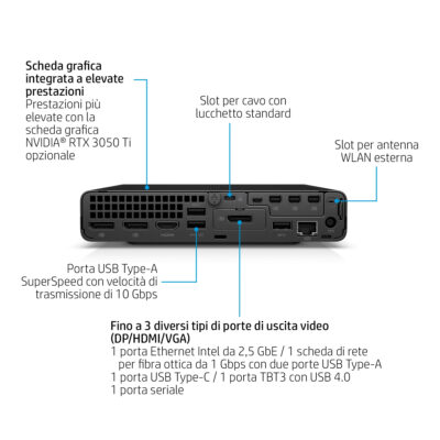 HP Elite 800 G9 Intel® Core™ i7 i7-14700 32 GB DDR5-SDRAM 1 TB SSD Windows 11 Pro Mini PC Nero - immagine 3